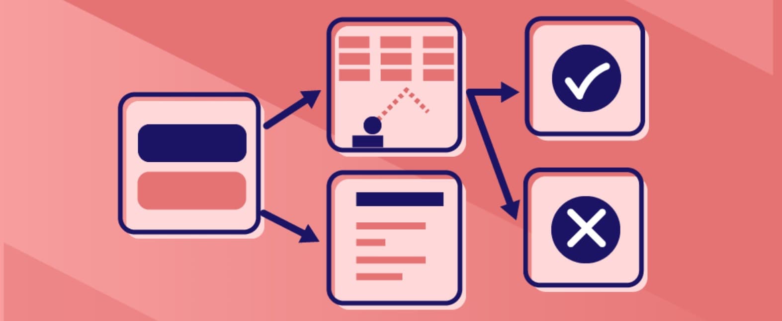 How to learn logical reasoning for coding and beyond